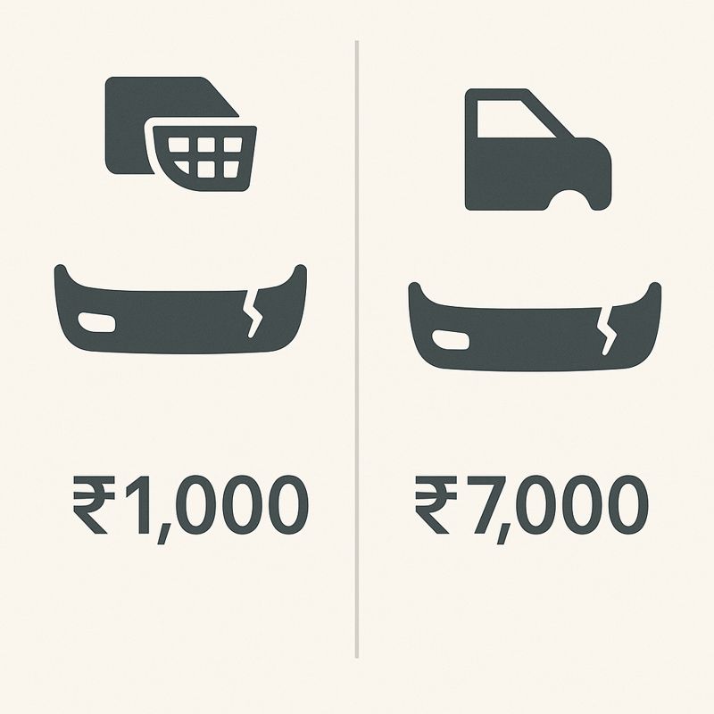 Why Zero-Dep Is a Big Decision in India